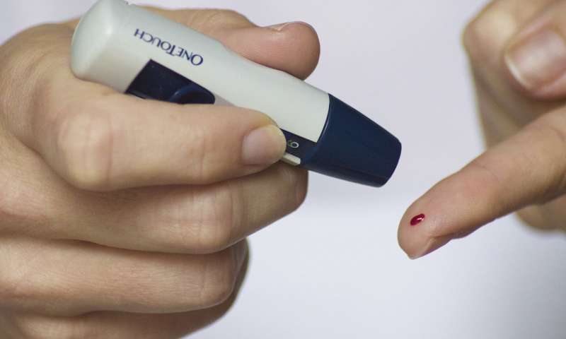 Fat mass index linked to heart disease in diabetics