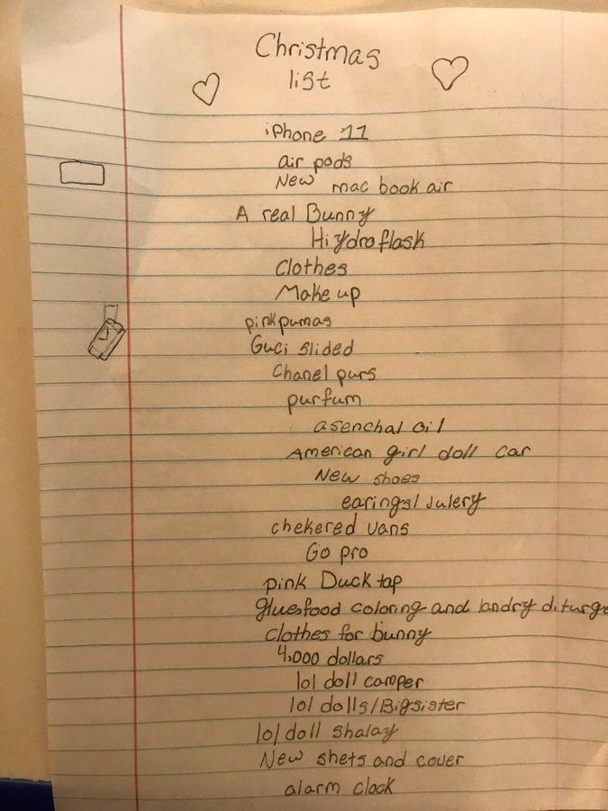 10-yr-old's Christmas list hit with Twitterati