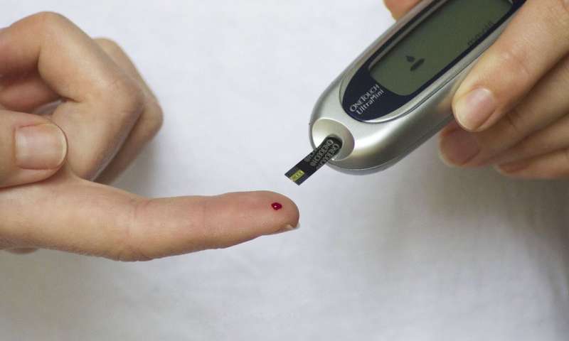 Type 2 diabetes remission possible with weight loss: Study