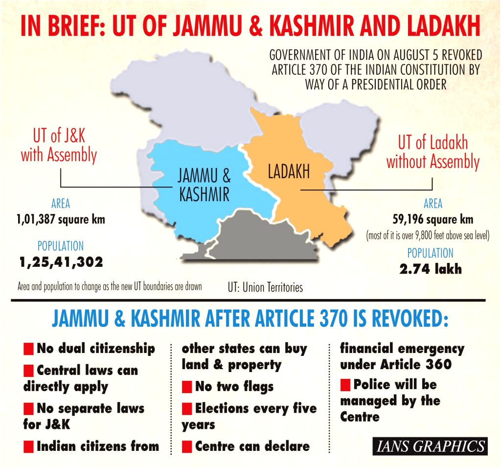 How India's new UTs J&K, Ladakh will function