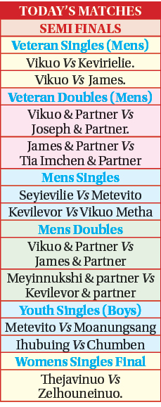 9th Kohima Table Tennis Championship