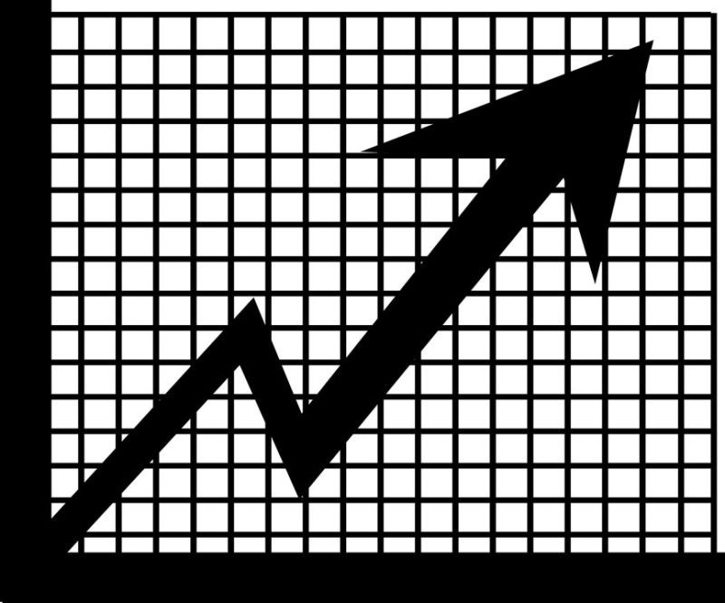 Growth chart. (File Photo: IANS)