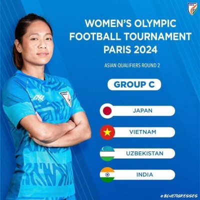 India in Group C with Japan, Vietnam and Uzbekistan for AFC Women's Olympic Qualifiers Round 2