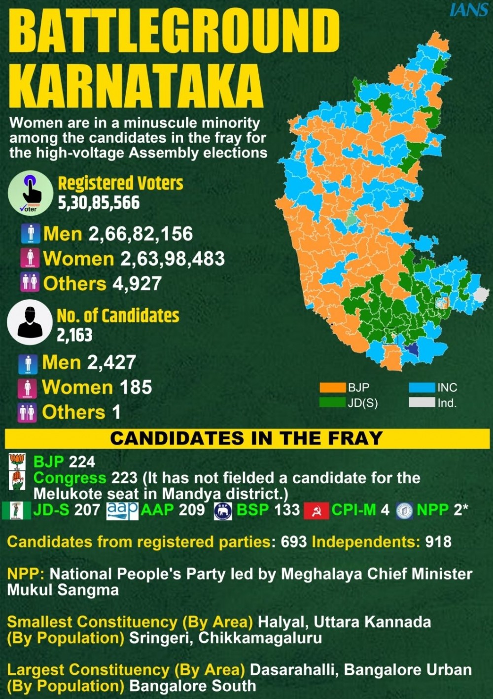 BATTLEGROUND KARNATAKA. (IANS Infographics : Shimran Chatterjee)