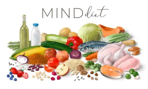 MIND diet won’t improve your memory, enhance brain function for long