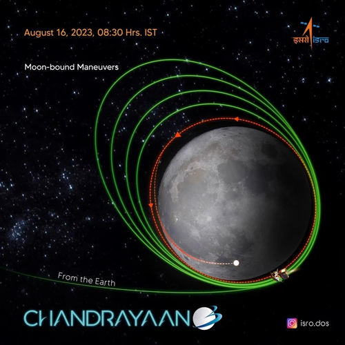 Chandrayaan-3 moves closer to moon, lander to separate tomorrow. (Photo:@isro/IANS)