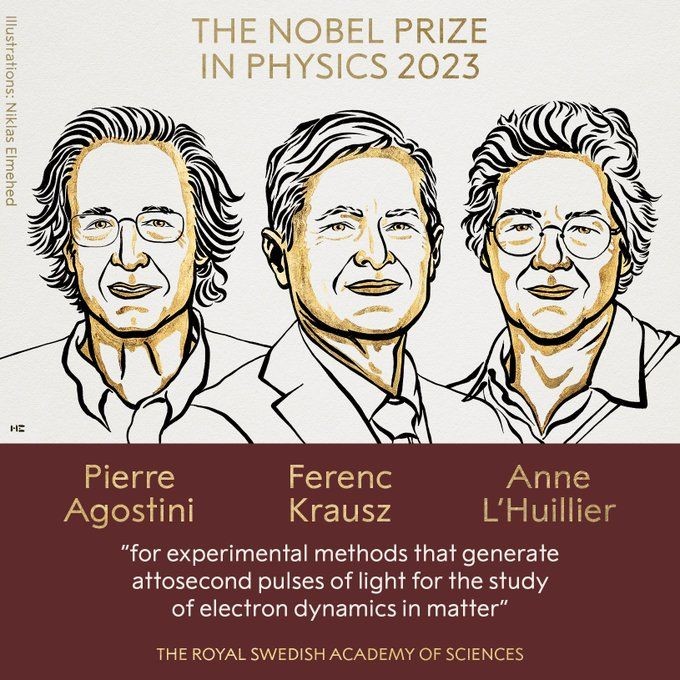 Nobel in Physics 2023 goes for exploring electrons with attosecond pulses