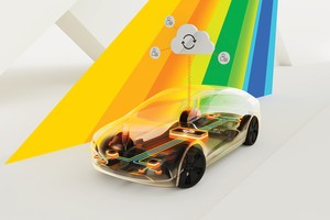 NXP Semiconductors unveils industry-first platform for software-defined vehicles