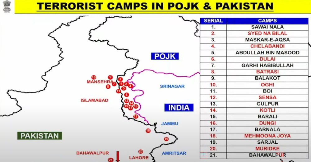 A graphic showing the list of terrorist camps in PoJK and Pakistan is displayed during the press briefing on 'Operation Sindoor' in New Delhi on Wednesday, May 07, 2025. (Photo: IANS)