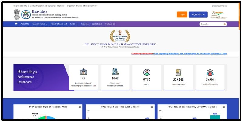 Bhavishya boosts ease of living for pensioners, speeds up pension processing: Govt. (PIB/IANS Photo)