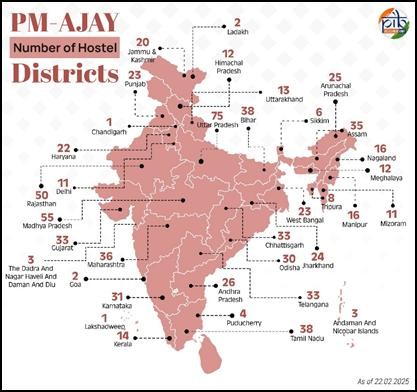 47,328 villages selected under PM-AJAY's Adarsh Gram component, 46,642 development works completed: Govt (Image: PIB)