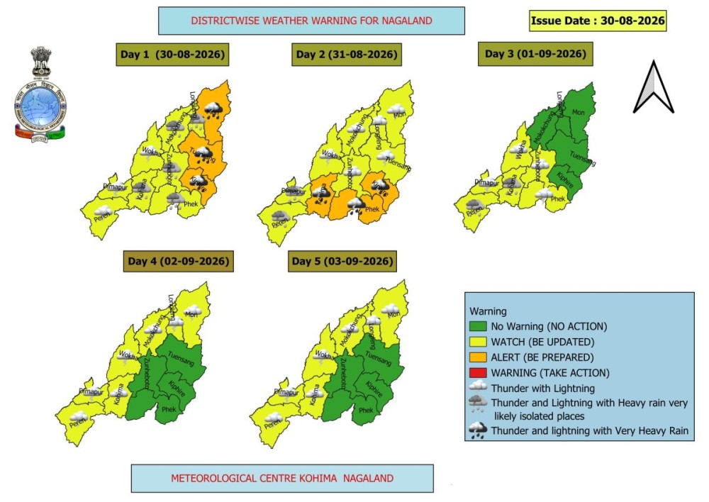 District-wise weather outlook for Nagaland from August 30 to September 3, issued by the Meteorological Centre Kohima on August 30.